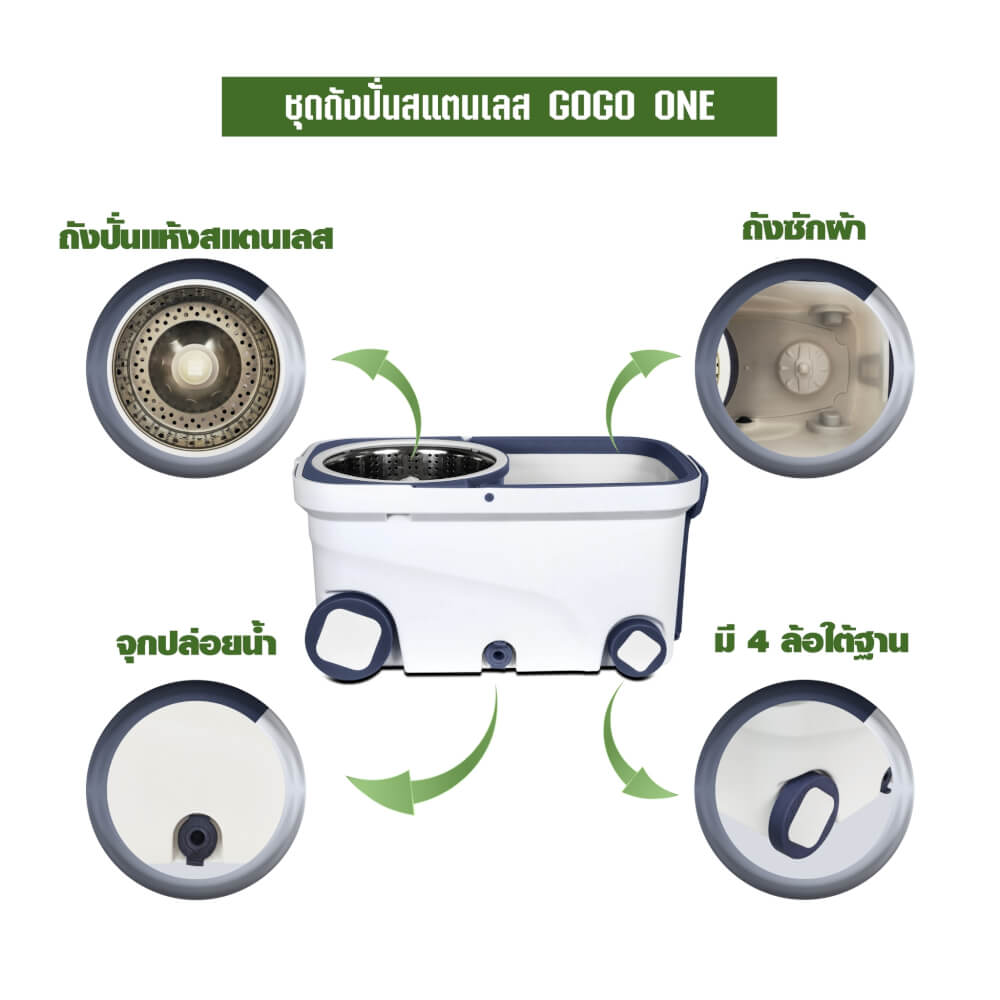 ชุดถังปั่นม็อบ SJEASYMOP รุ่น GOGO ONE สีน้ำเงิน_2